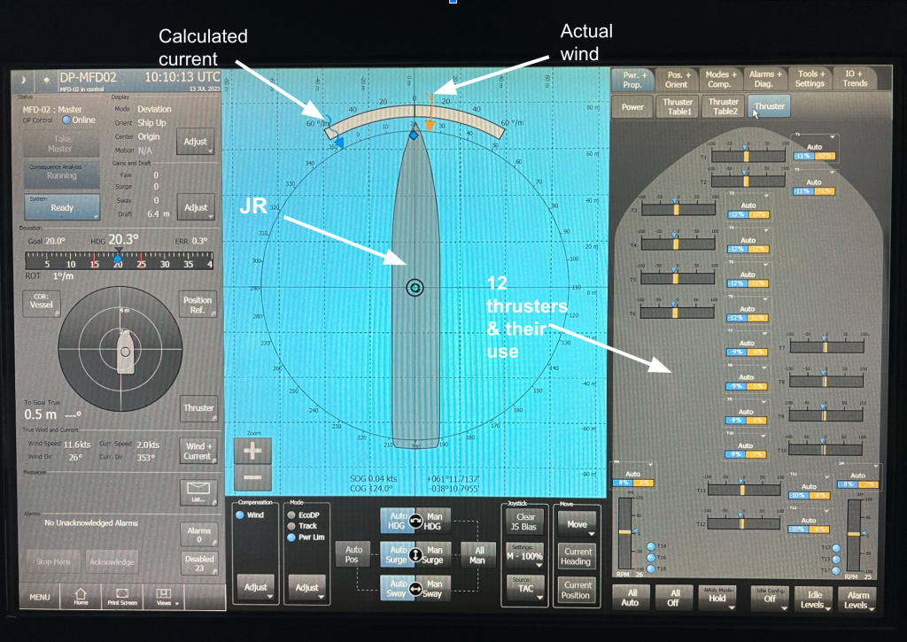 Image of computer displays for DP system