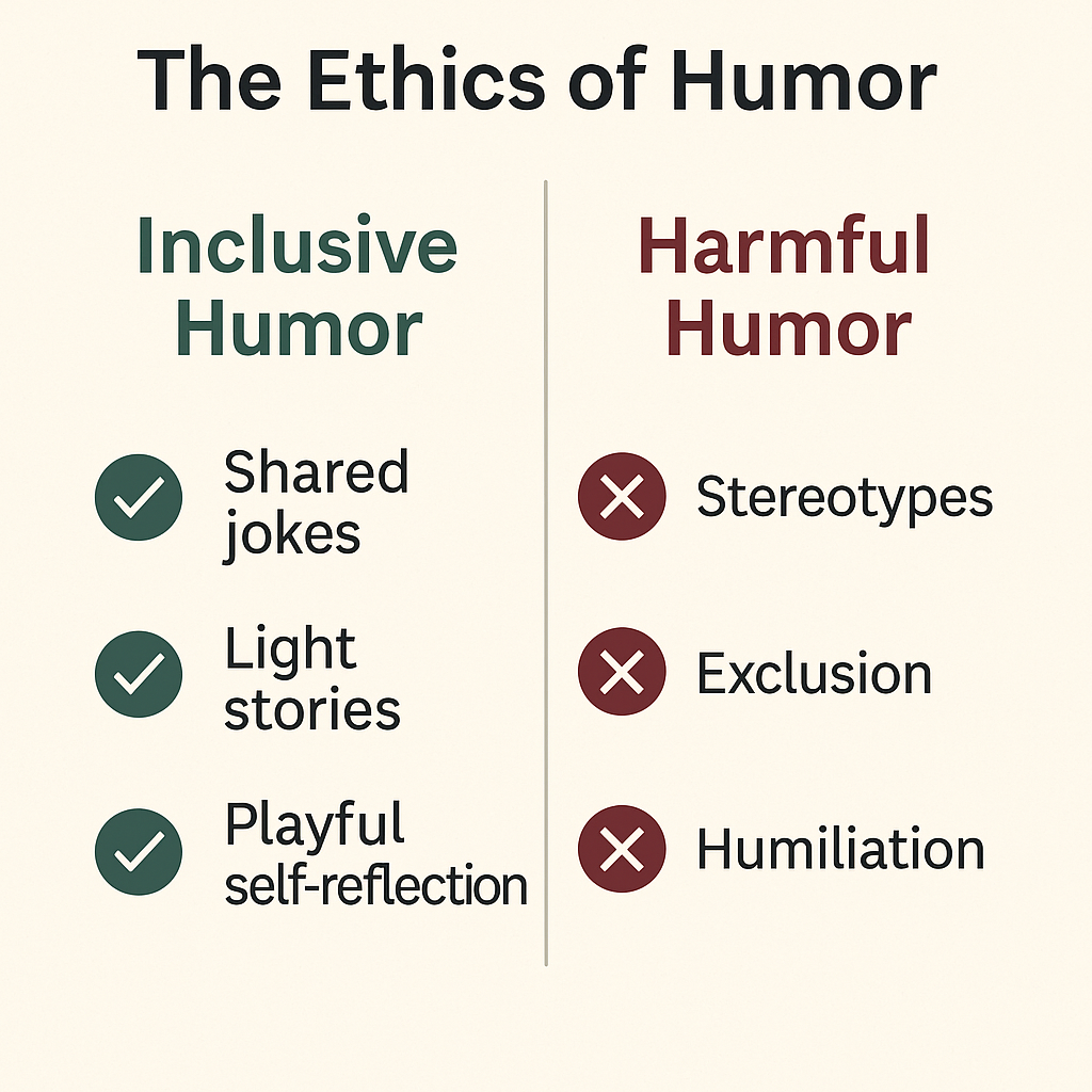 Comparison of inclusive humor and harmful humor with examples of each.