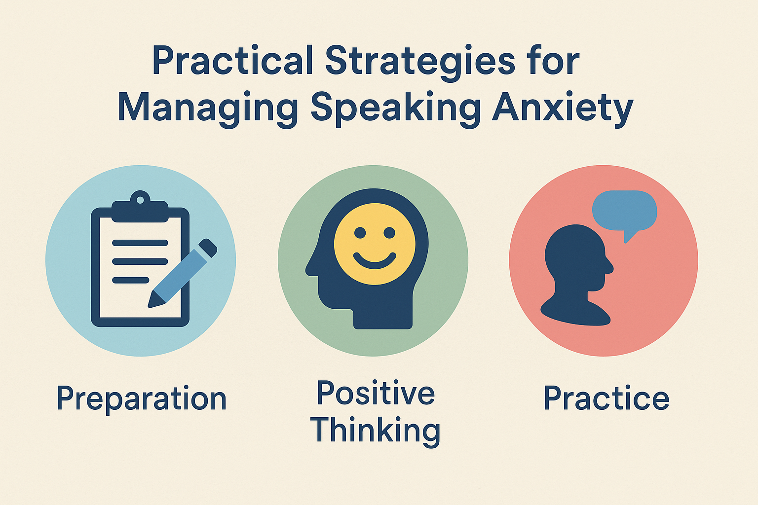 Infographic with strategies for managing anxiety, including grounding, breathing, and self-care tips.