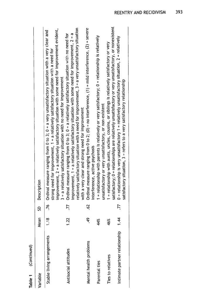 page-12-parts-of-a-research-paper