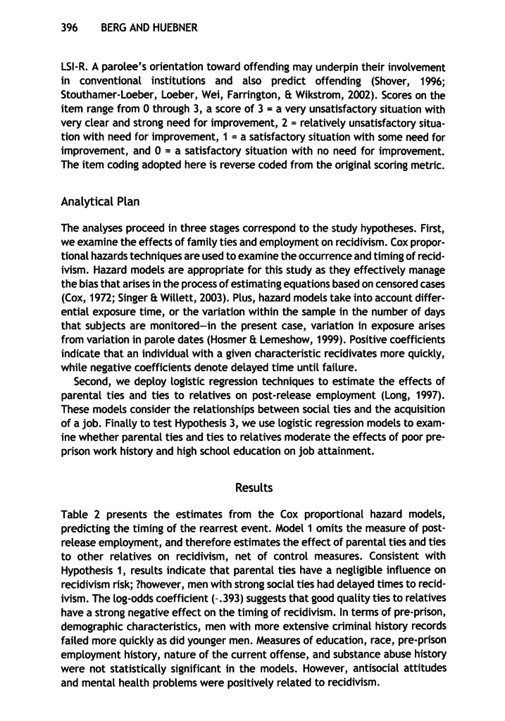 Page 15 Parts Of A Research Paper