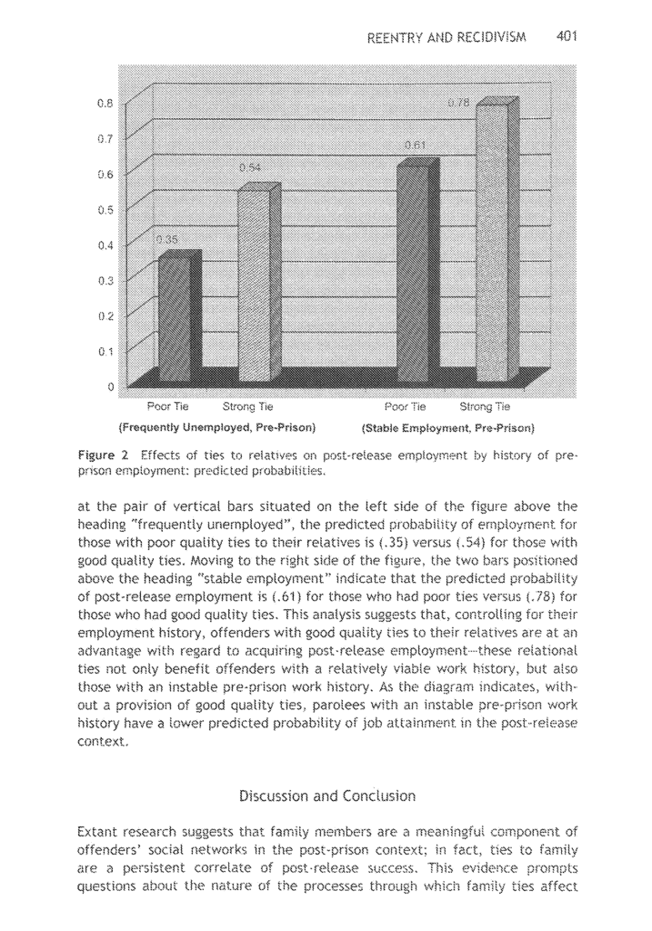 page-20-parts-of-a-research-paper