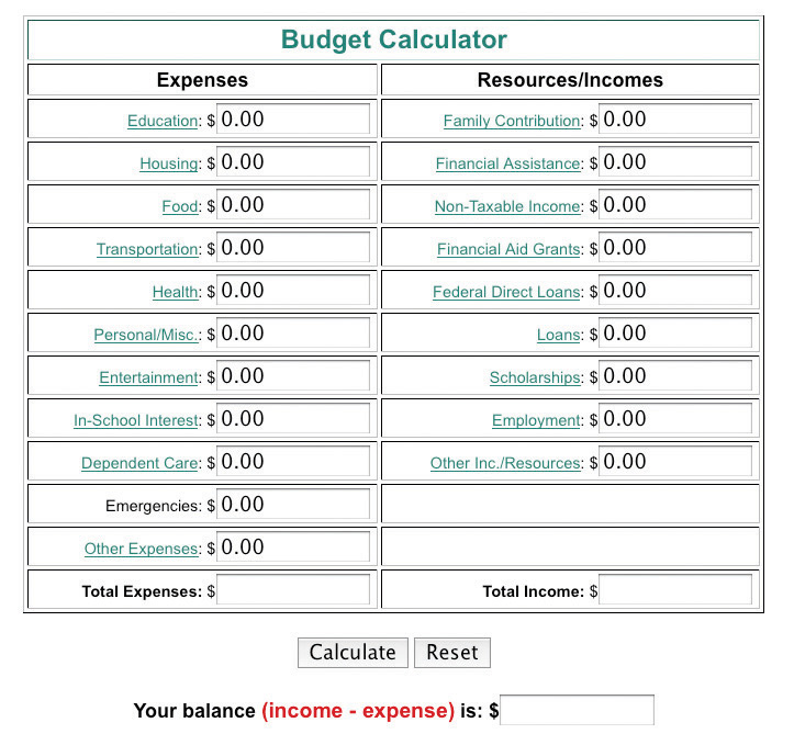 A budget calculator