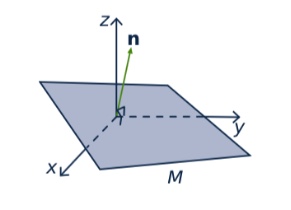 subspace definition vector